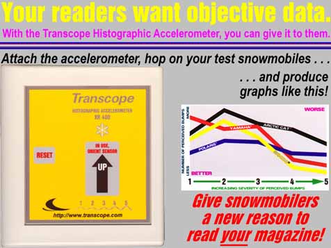 Your readers want objective data--not that wishy-washy stuff you've been feeding them!